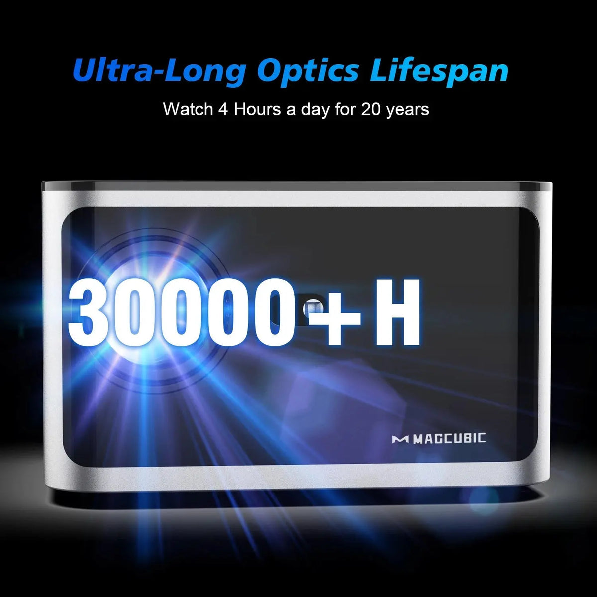 Front view of MAGCUBIC projector highlighting ultra-long 30000+ hours optics lifespan for extended home cinema use