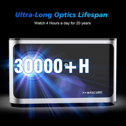 Front view of MAGCUBIC projector highlighting ultra-long 30000+ hours optics lifespan for extended home cinema use