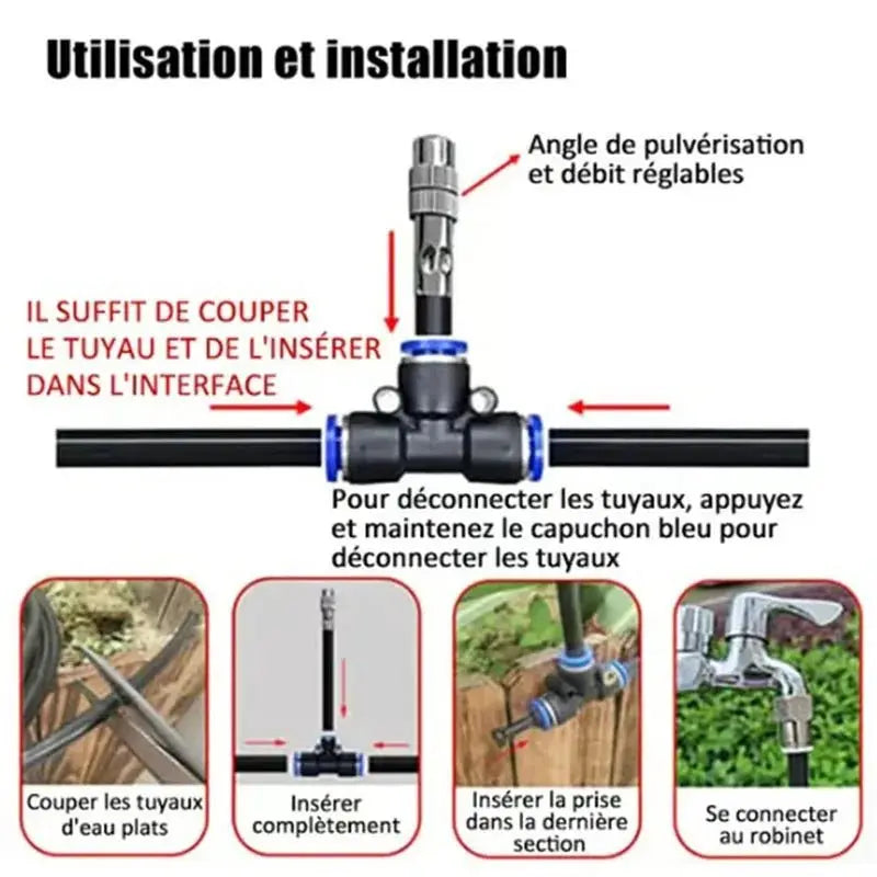 Diagram showing installation steps for drip irrigation kit with adjustable spray angle and hose connections to faucet