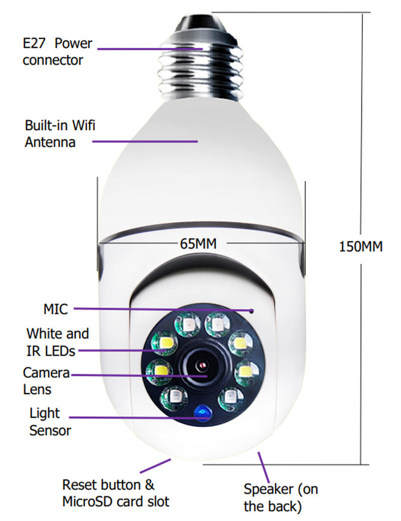 WiFi CAMERA 1080P Bulb 4X Zoom Camera E27 Home 5GWiFi Alarm Monitor - ALLURA MARKET LIMITED