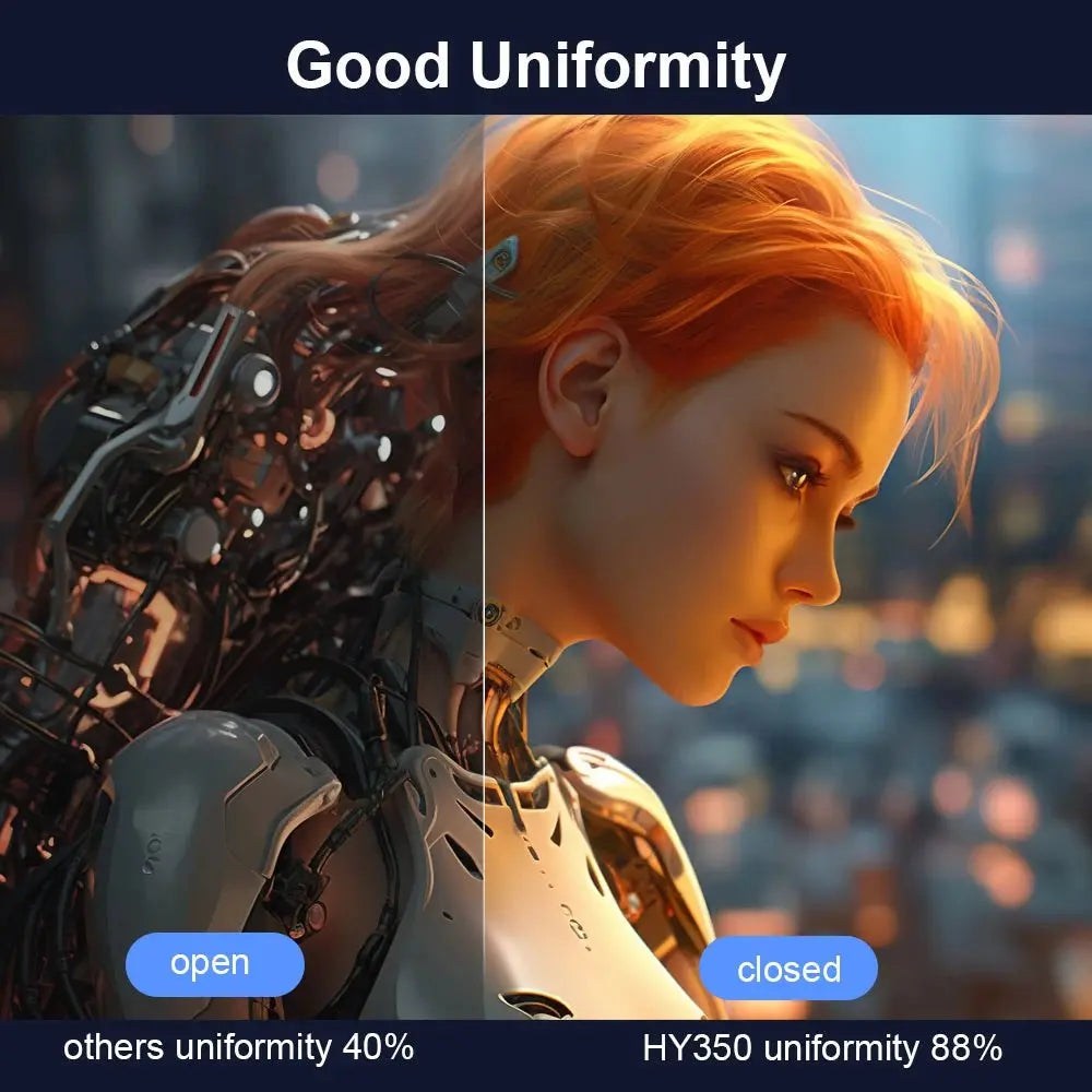 Side-by-side comparison of Android 11 4K Smart Projector image uniformity showing clearer and more vibrant colors on right side