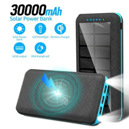 Portable 30000mAh solar power bank with wireless Qi charging, 3 USB ports, LED flashlight, and IP66 rainproof design