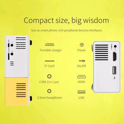 White and yellow compact mini projector with multiple ports including HDMI, USB, TF card slot, and 3.5mm headphone jack on yellow background