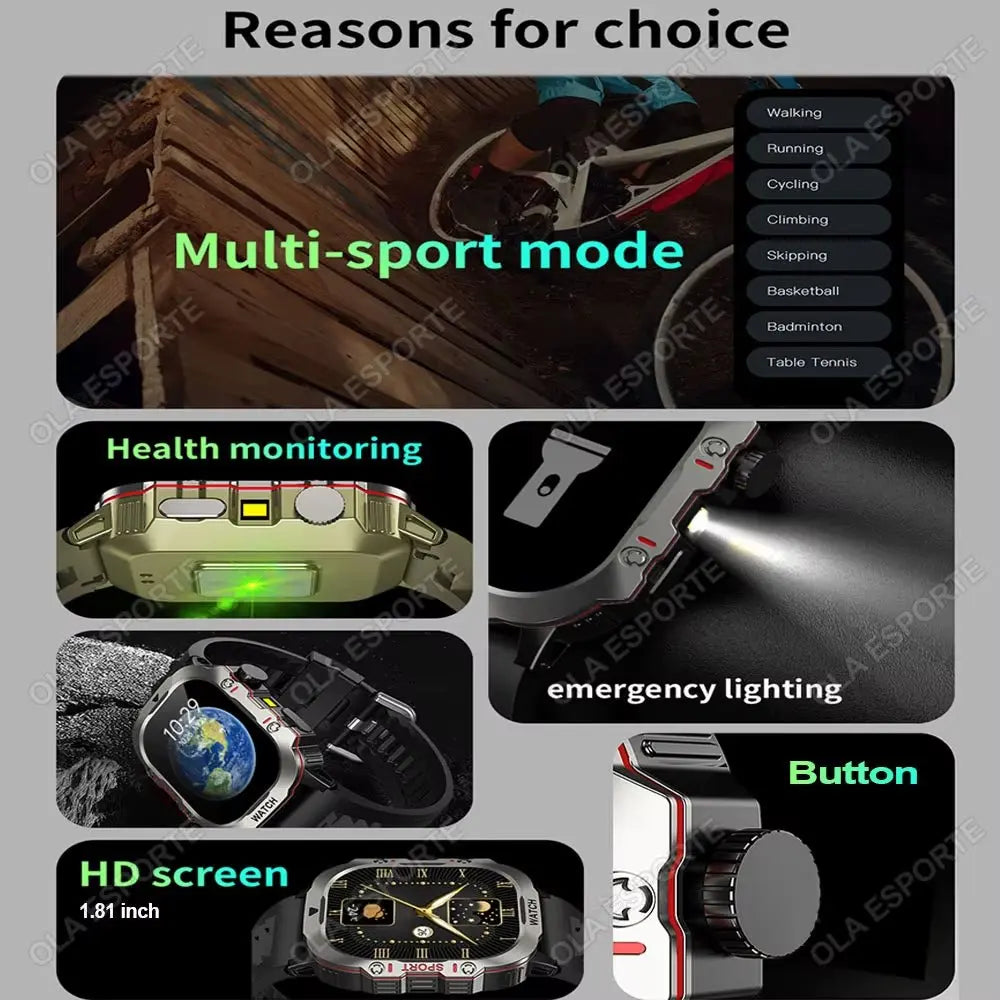 Smartwatch multi-sport modes with health monitoring, emergency flashlight, 1.81-inch HD screen, and side button features