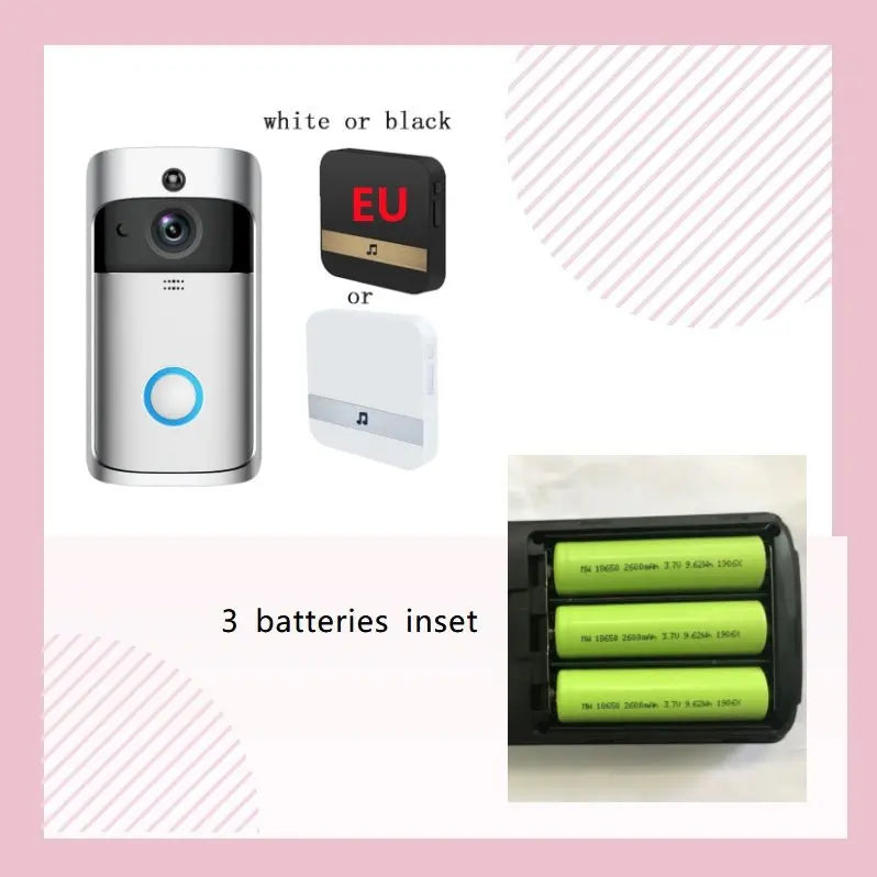 Video Doorbell smart wireless model with three 18650 rechargeable batteries shown in inset compartment view