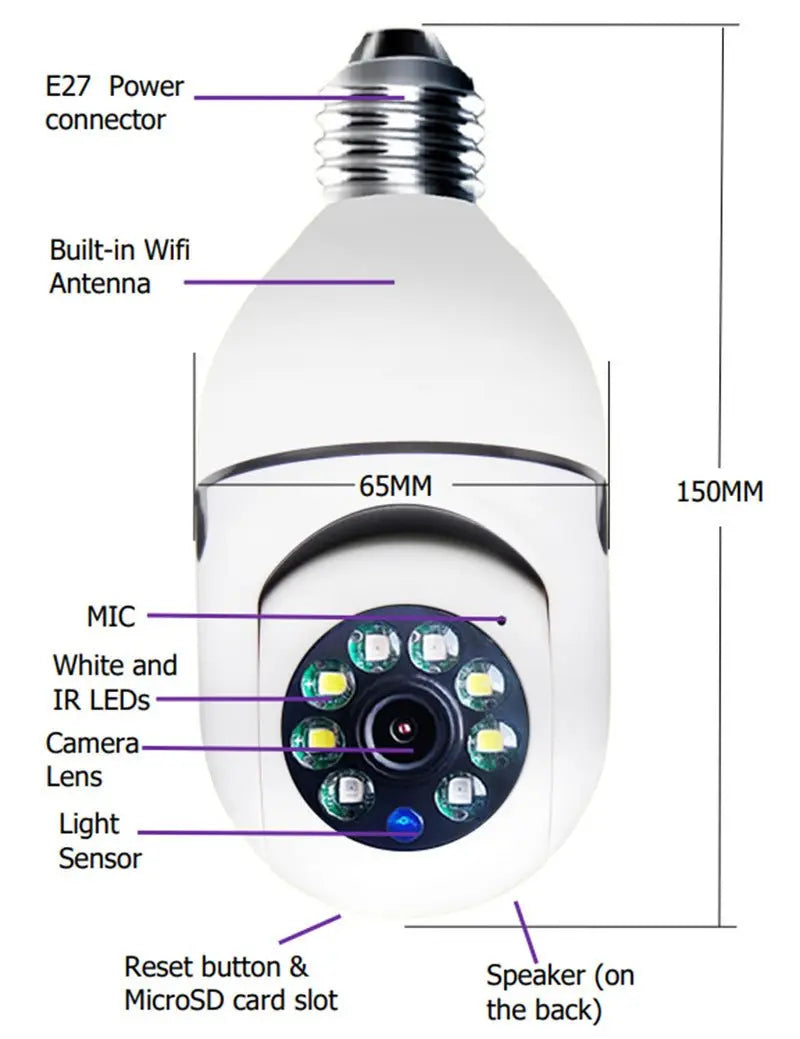 White bulb-shaped WiFi camera with 1080P lens, IR LEDs, microphone, light sensor, and E27 power connector measurements shown