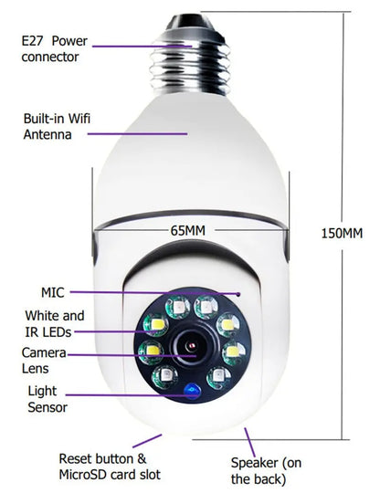 White bulb-shaped WiFi camera with 1080P lens, IR LEDs, microphone, light sensor, and E27 power connector measurements shown
